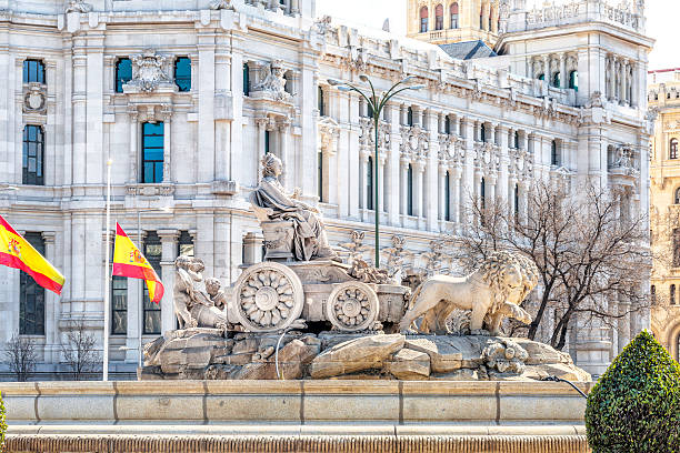 Viaje europa a su alcance mad rom  desde Hermosillo